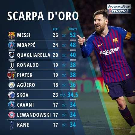 TI预选阵容锁定，残酷的比赛即将开始！中国区仅有一个出线名额