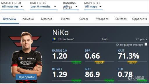 LNG工作人员解释GALA删博：只是工作人员登录感谢赞助而已