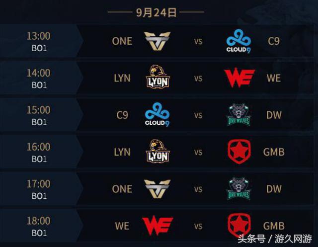 Weibo Gaming 官方：前 LNG Esports 辅助选手 Hang 加入团队